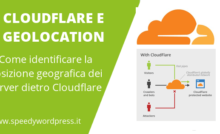 cloudflare geolocation cdn